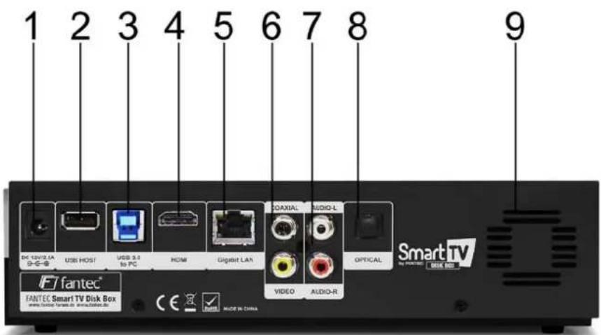 1 2 3 4 5 6 7 8 9 DE 12V/2.5A USB HOST USB 3.2 to PC HDMI Gigabit LAN DOAXIAL AUDIO-L VIDEO AUDIO-R OPTICAL SmartTV F7fantec® Smart TV Disk Box www.fantec@fiantec.com/sanfantec.de CE ✓ ✓ ✓ ✓ ✓ ✓ ✓ ✓ ✓ ✓ ✓ ✓ ✓ ✓ ✓ ✓ ✓ ✓ ✓ ✓ ✓ ✓ ✓ ✓ ✓ ✓ ✓ ✓ ✓ ✓ ✓ ✓ ✓ ✓ ✓ ✓ ✓ ✓ ✓ ✓ ✓ ✓ ✓ ✓ ✓ ✓ ✓ ✓ ✓ ✓ ✓ ✓ ✓ ✓ ✓ ✓ ✓ ✓ ✓ ✓ ✓ ✓ ✓ ✓ ✓ ✓ ✓ ✓ ✓ ✓ ✓ ✓ ✓ ✓ ✓ ✓ ✓ ✓ ✓ ✓ ✓ ✓ ✓ ✓ ✓ ✓ ✓ ✓ ✓ ✓ ✓ ✓ ✓ ✓ ✓ ✓ ✓ ✓ ✓ ✓✓