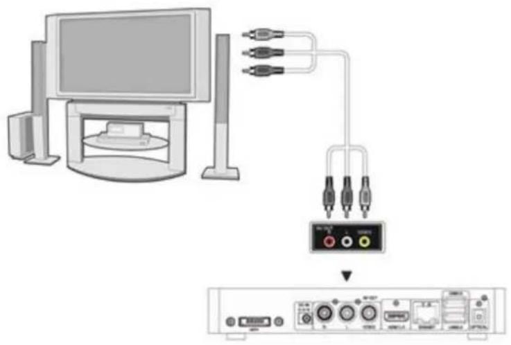 Fantec 3DS4600 - A/V Ausgang - 1