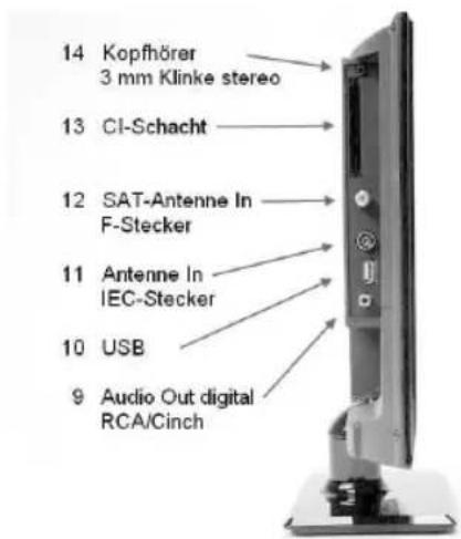 Seatec LT1612 - YpbPr IN (über Adapter 3,5mm Klinke/Cinch-rot-blaugrün / Zubehör) - 1