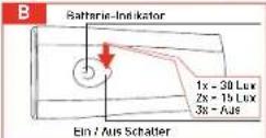 Bikemate E82064 - Lieferumfang: - 4