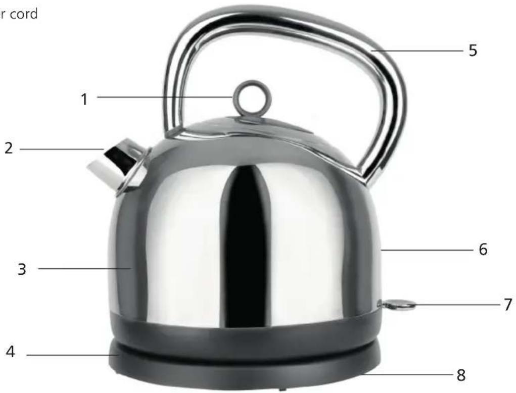 Lakeland 18924 - PRODUCT FEATURES - 1