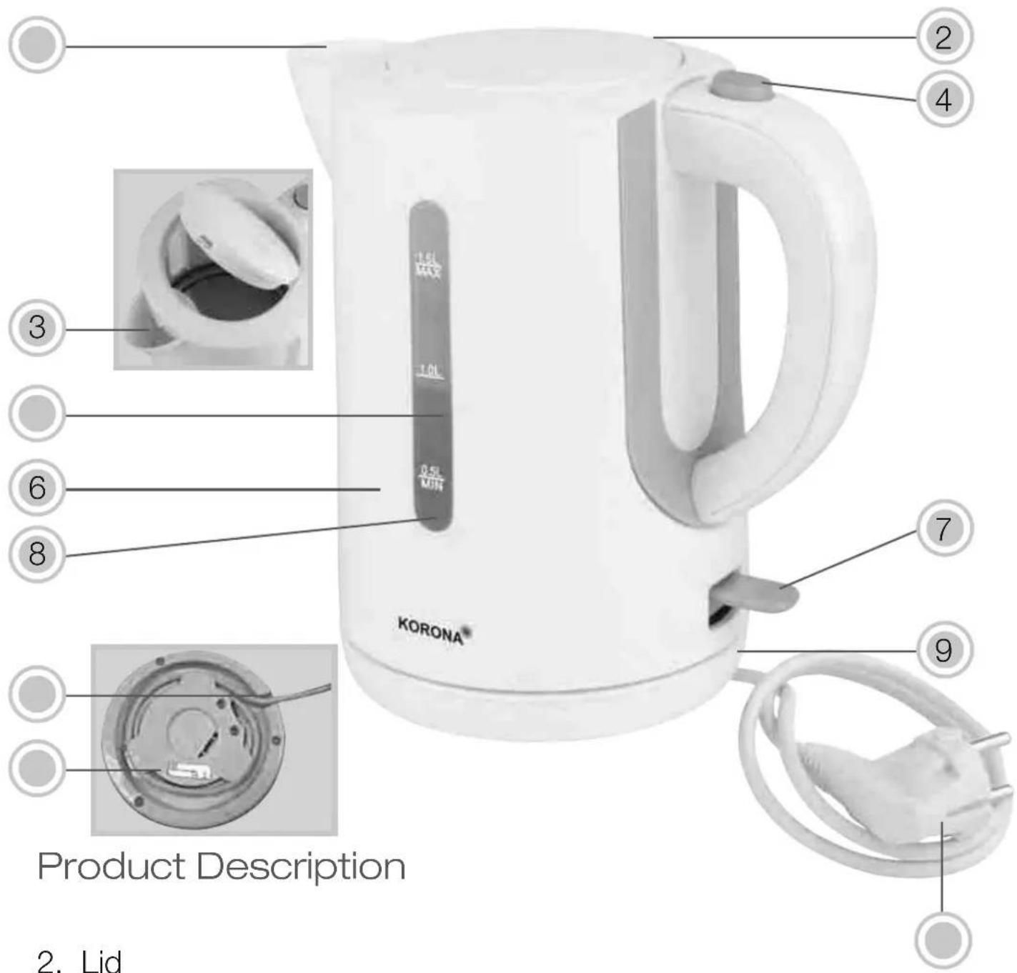 2. Lid 3 4 5 6 7 8 1.0L 0.5L MIN 1.5L KORONA Product Description 9