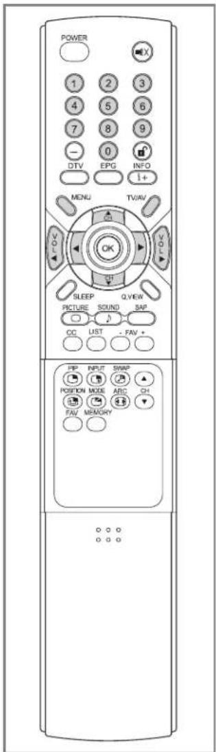 DiBOSS LT-40H6MVH - Auto Program - 3
