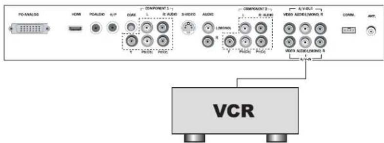 DiBOSS LT-40H6MVH - A/V IN - 2