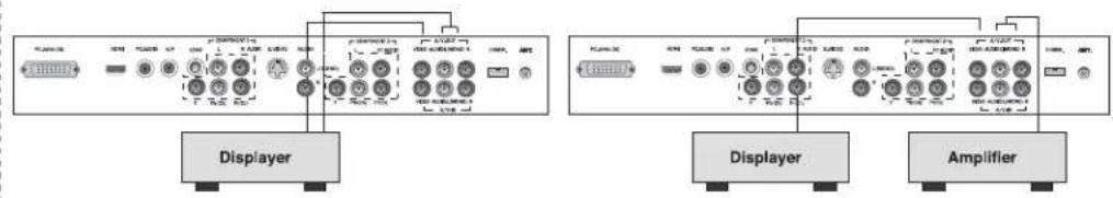 DiBOSS LT-40H6MVH - A/V OUT - 1