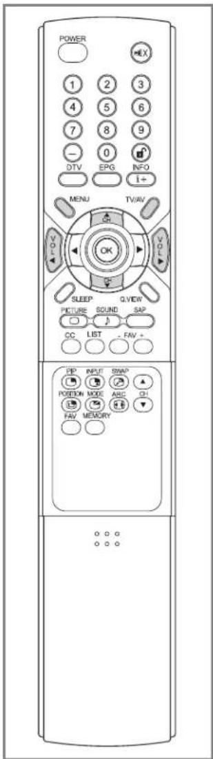 DiBOSS LT-40H6MVH - Manual Program - 3