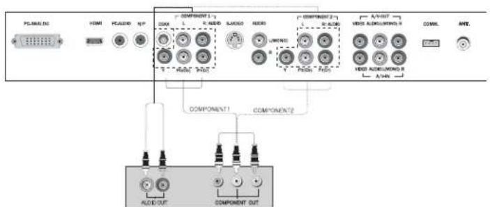 DiBOSS LT-40H6MVH - COMPONENT 1 IN / COMPONENT 2 IN - 2