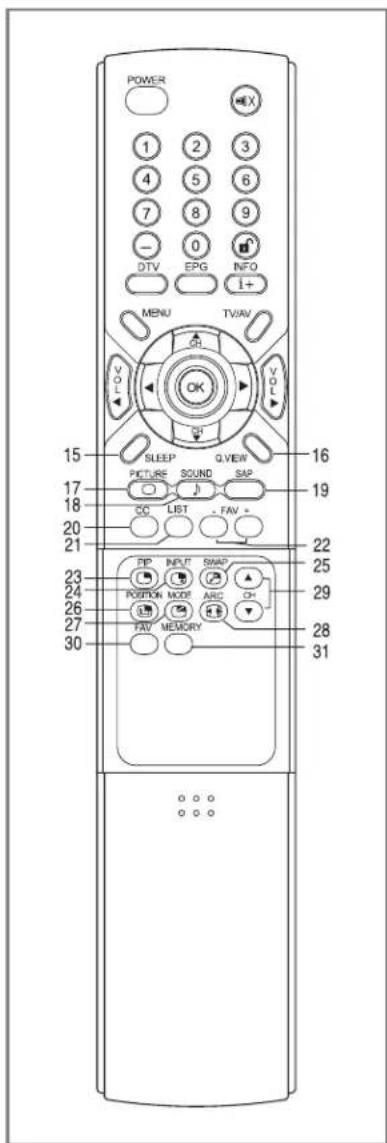 DiBOSS LT-40H6MVH - Controls - 1