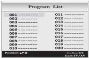 DiBOSS LT-40H6MVH - Paging through a program list - 1