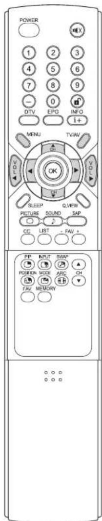 DiBOSS LT-40H6MVH - Note - 2