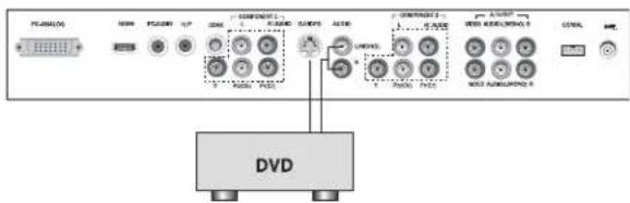 DiBOSS LT-40H6MVH - S-VIDEO IN - 1