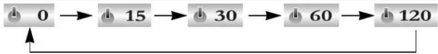 DiBOSS LT-40H6MVH - Sleep timer - 1
