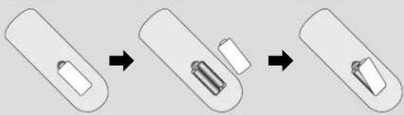 DiBOSS LT-40H6MVH - ■Inserting batteries - 1
