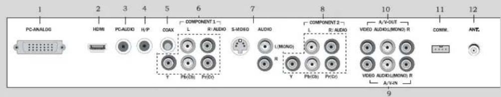 DiBOSS LT-40H6MVH - Rear Panel - 1