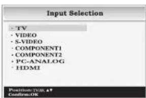 DiBOSS LT-40H6MVH - Changing the Input mode - 1