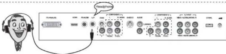 DiBOSS LT-40H6MVH - Headphone jack - 1