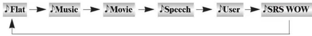 DiBOSS LT-40H6MVH - SOUND Effect - 1