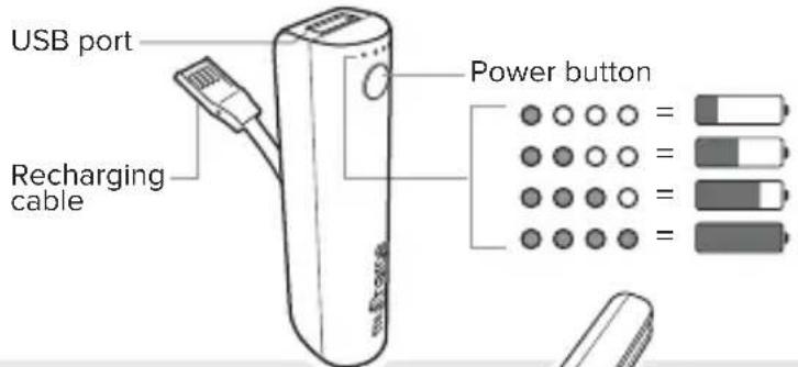 myCharge Style Power SPU22L - LED INDICATORS - 1