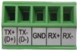 ACTi I25 - Connecting a Serial Device (Optional) - 2