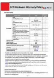 ACTi I25 - The List of Models - 16