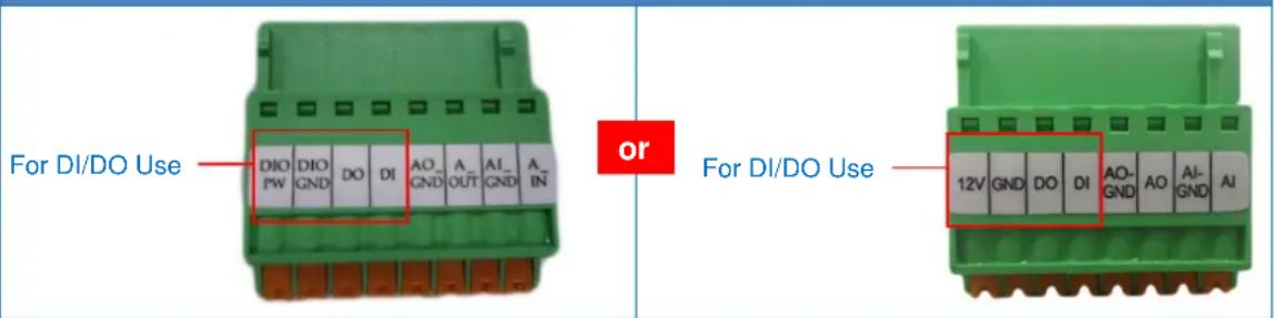 ACTi I25 - How to Connect DI/DO Devices - 1