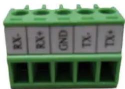 ACTi I25 - Connecting a Serial Device (Optional) - 1