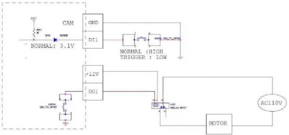ACTi I25 - High Voltage DO Device Connection - 1