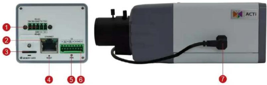 ACTi E270 - E23B - 1