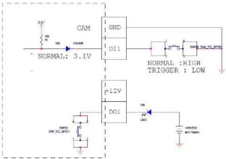 ACTi E270 - Typical Connection - 1