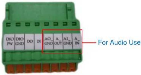 ACTi E270 - How to Connect Audio Devices - 1