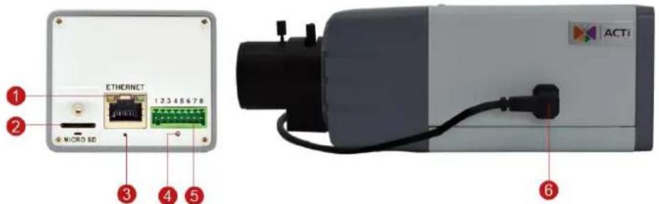 ACTi E270 - Physical Description - 2