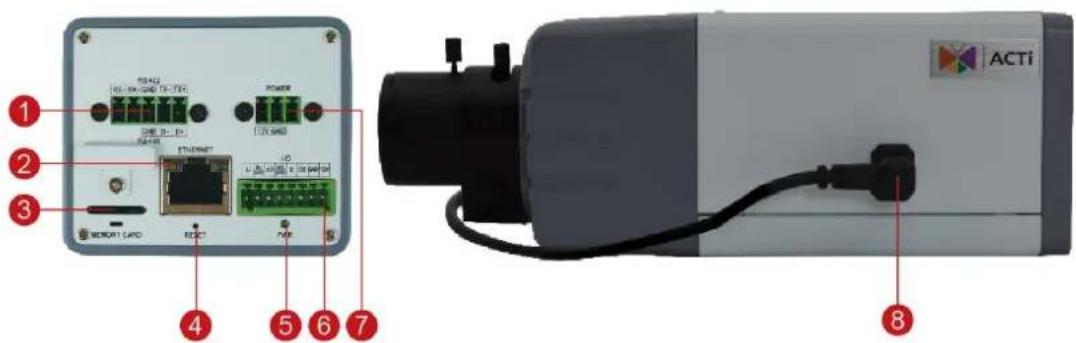 ACTi E270 - E222 - 1