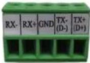 ACTi E270 - The List of Models - 22