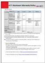 ACTi E270 - The List of Models - 25