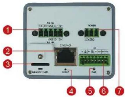 ACTi E270 - E217 - 1