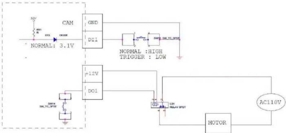 ACTi E270 - High Voltage DO Device Connection - 1