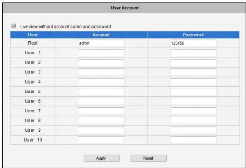 ACTi E13A - User Account - 1