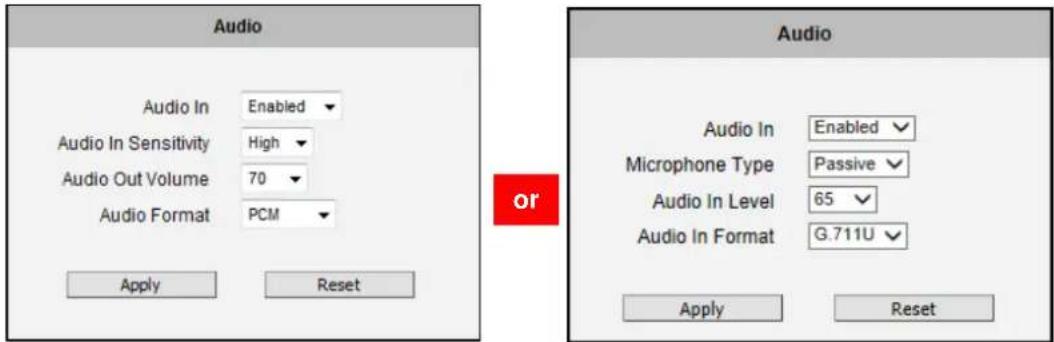 ACTi E13A - Audio - 2