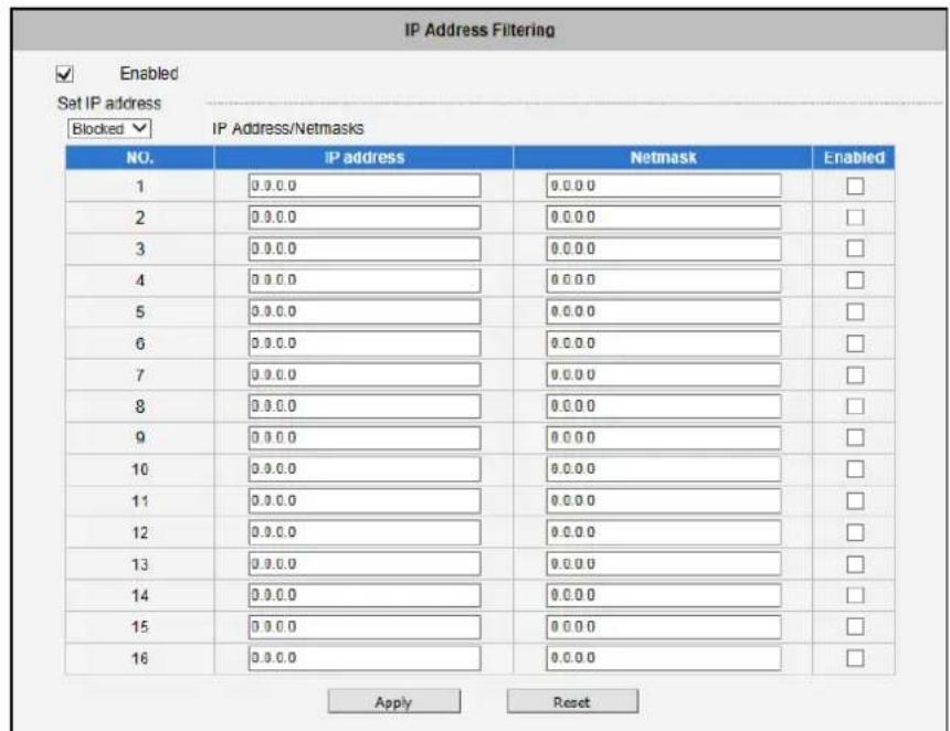 ACTi E13A - IP Address Filtering - 2