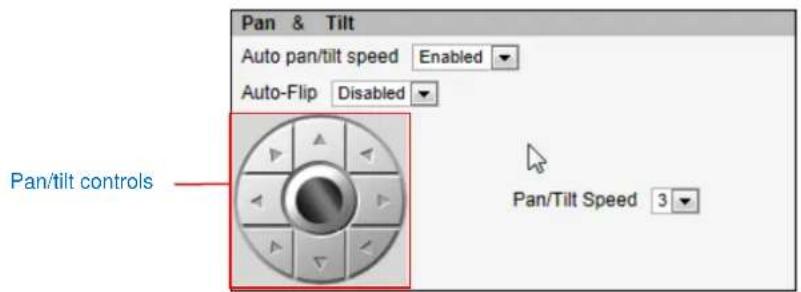 ACTi E13A - How to Use Pan/Tilt - 1