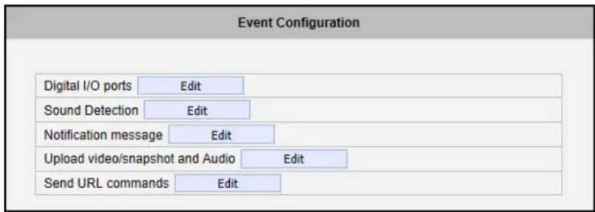 ACTi E13A - Event Configuration - 1