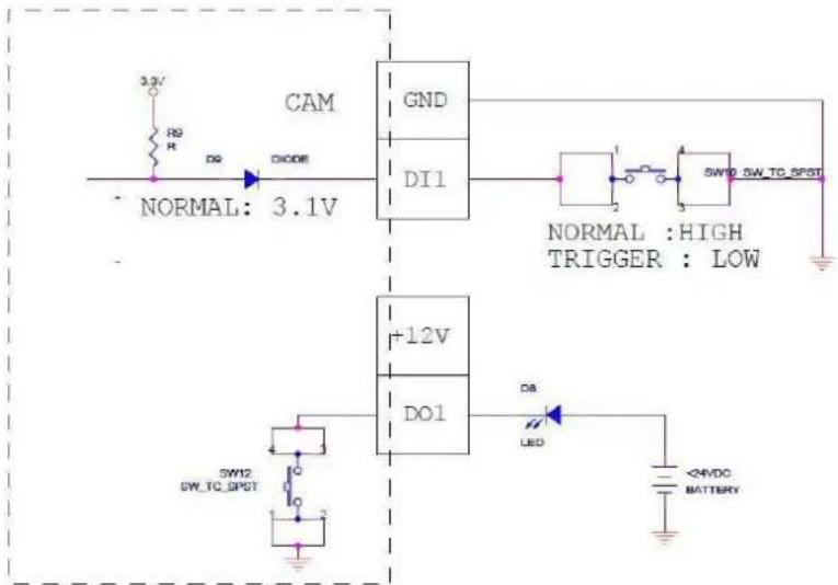ACTi B52 - Typical Connection - 1