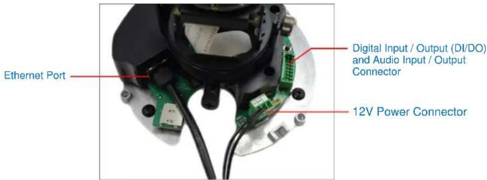 ACTi B52 - Step 4: Connect the Cable(s) - 1