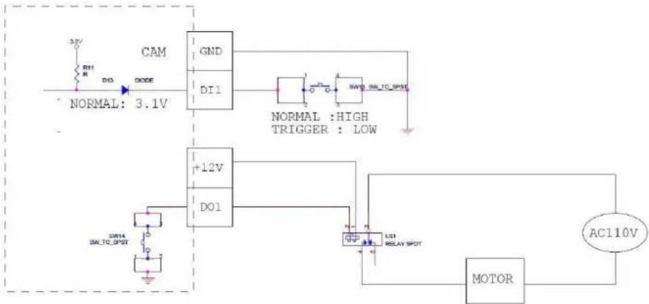 ACTi B52 - High Voltage DO Device Connection - 1