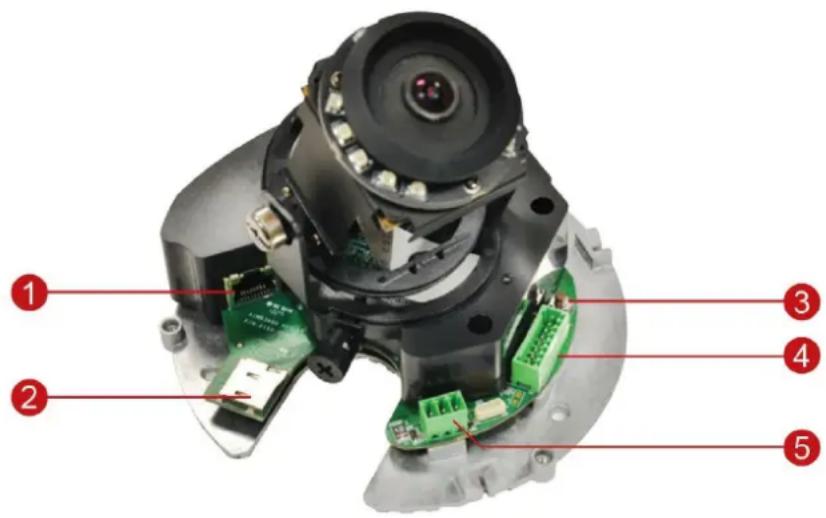 ACTi B52 - Physical Description - 1