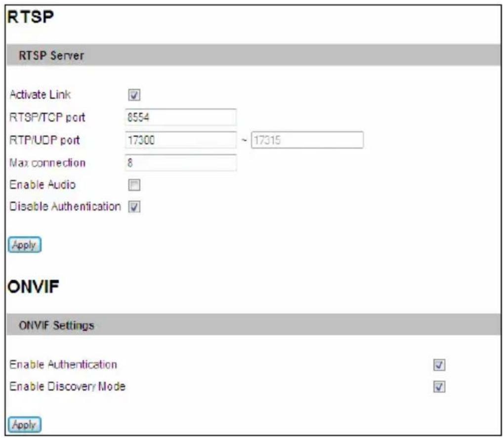 Geovision GV-MFD3401-6F - RTSP/ONVIF - 1