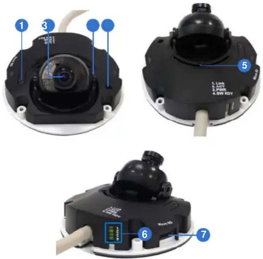 Geovision GV-MFD2401-3F - GV-MFD120 / 130 / 320 - 1