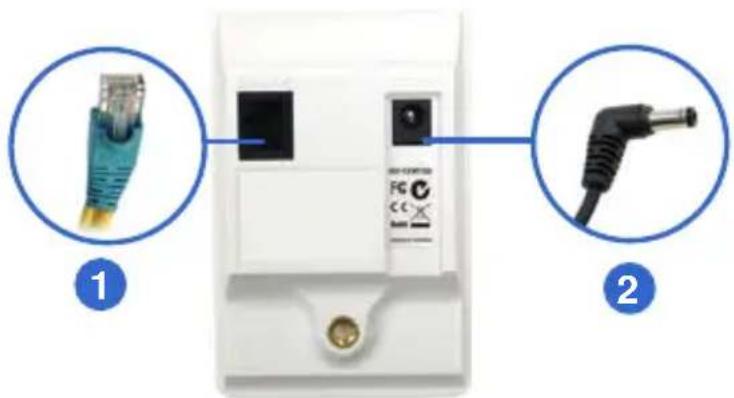 Geovision GV-MFD2401-3F - Connecting the Camera - 1