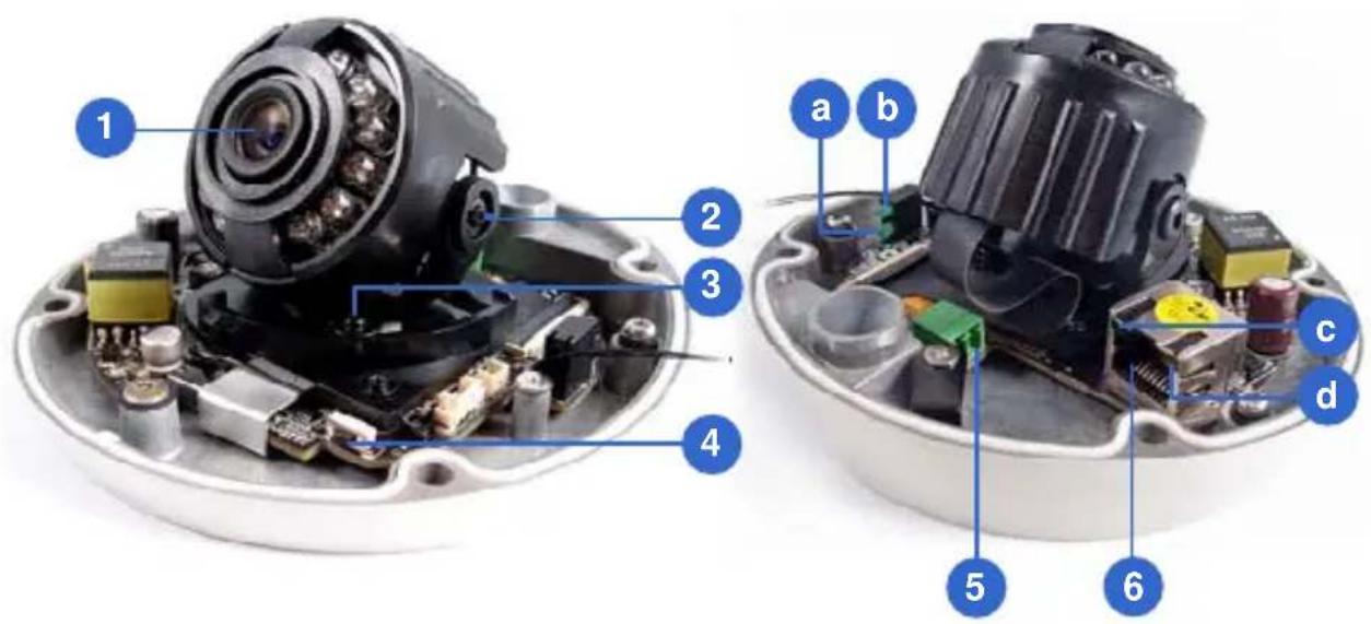 Geovision GV-MFD2401-3F - Overview - 1