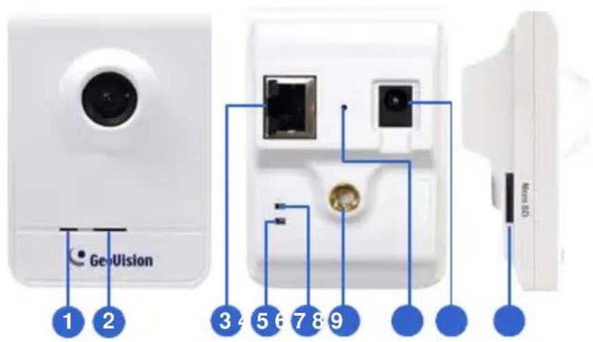 Geovision GV-MFD2401-3F - Overview - 1